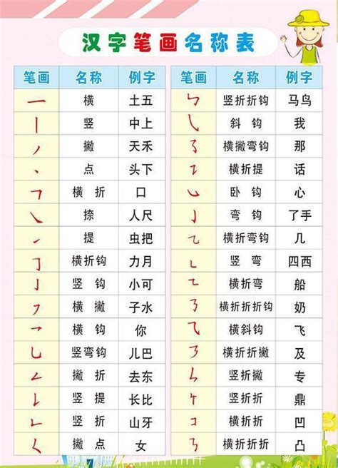 木部的字|木部首所有汉字